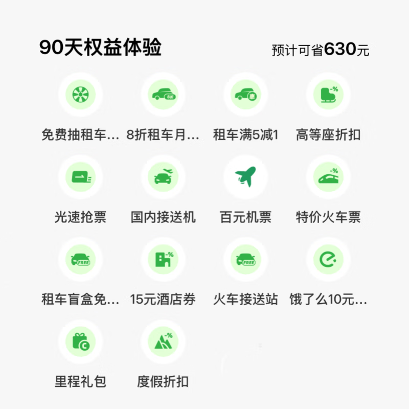 【账号直充】同程旅行租车卡『90天』